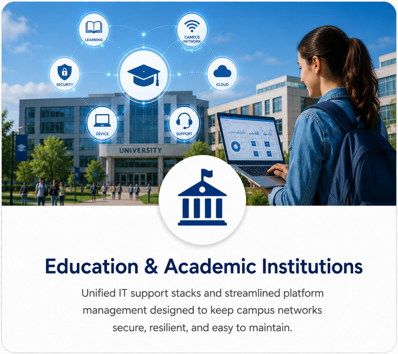 Education