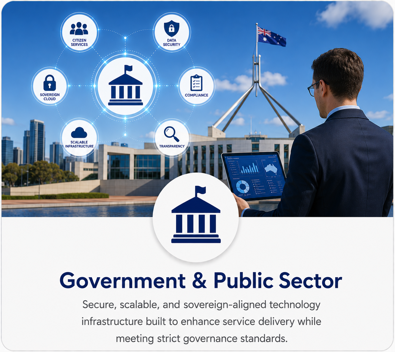 government