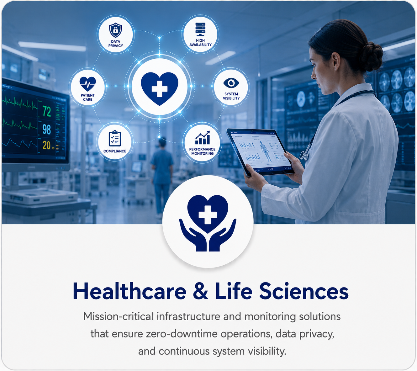healthcare